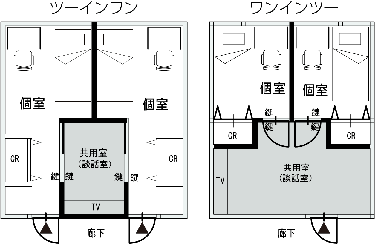 プライバシールーム　参考事例